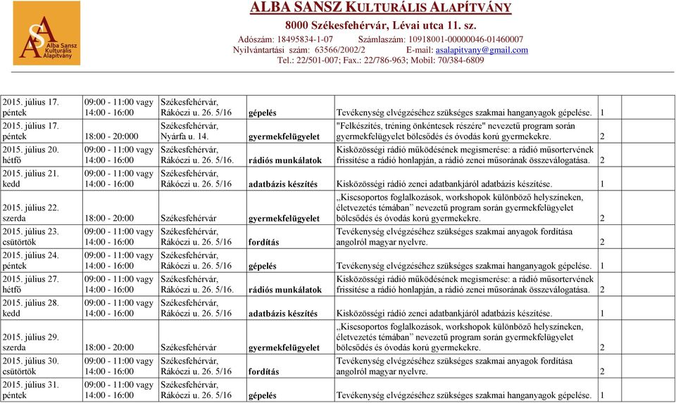 gyermekfelügyelet "Felkészítés, tréning önkéntesek részére" nevezetű program során gyermekfelügyelet 2015. július 22. 2015. július 23. 2015. július 24. 2015. július 27.