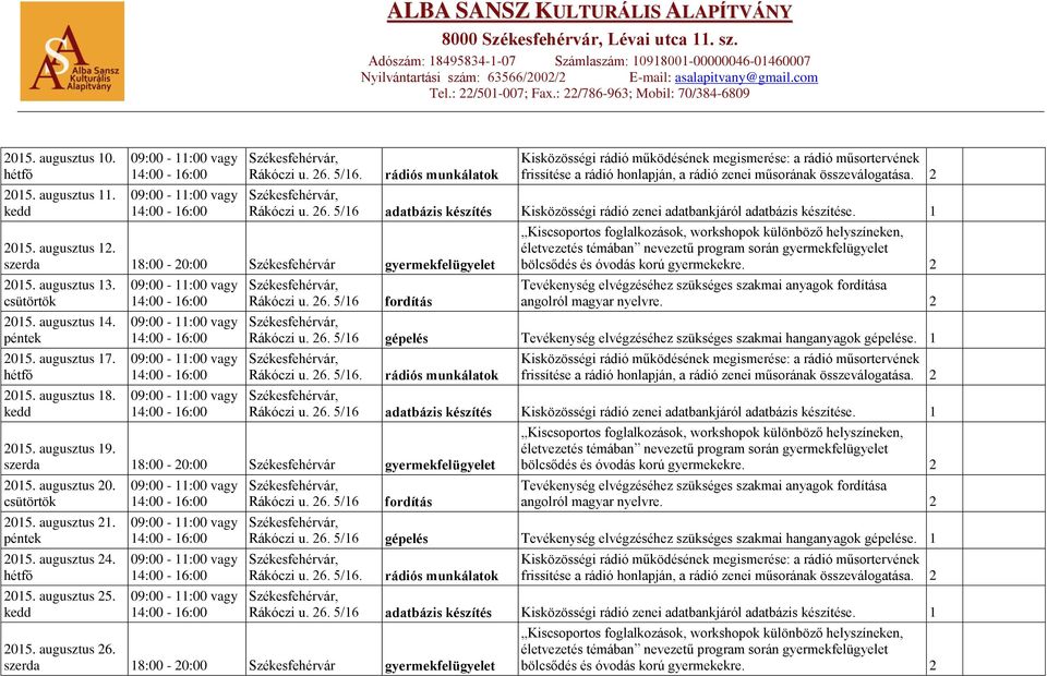 Tevékenység elvégzéséhez szükséges szakmai anyagok a gépelés Tevékenység elvégzéséhez szükséges szakmai hanganyagok gépelése. 1. 2015.