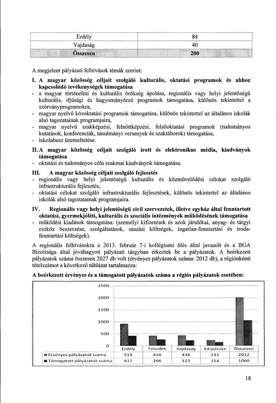 kulturális, ifjúsági és hagyományőrző programok támogatása, különös tekintettel a szórványprogramokra, magyar nyelvű közoktatási programok támogatása, különös tekintettel az általános iskolá k alsó