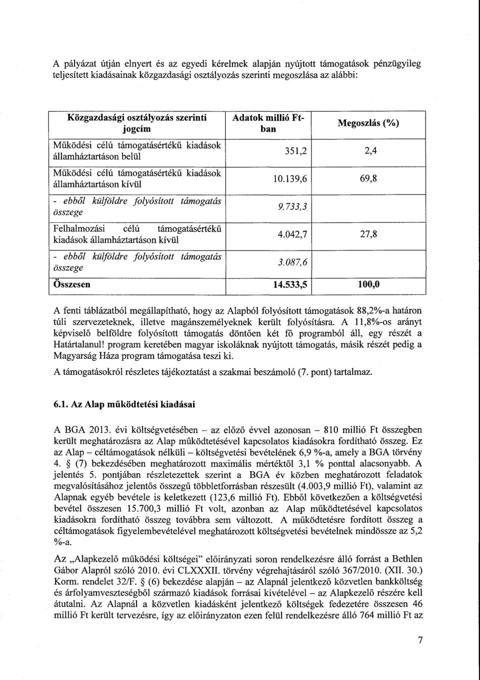 Felhalmozási célú támogatásértékű kiadások államháztartáson kívül - ebből külföldre folyósított támogatás összege Adatok millió Ftban Megoszlás (% ) 351,2 2,4 10.139,6 69,8 9.733, 3 4.042,7 27,8 3.