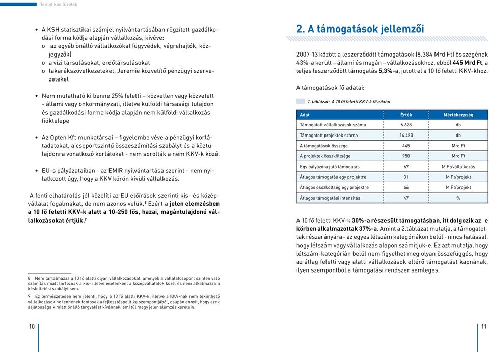 tulajdon és gazdálkodási forma kódja alapján nem külföldi vállalkozás fióktelepe Az Opten Kft munkatársai figyelembe véve a pénzügyi korlátadatokat, a csoportszintű összeszámítási szabályt és a