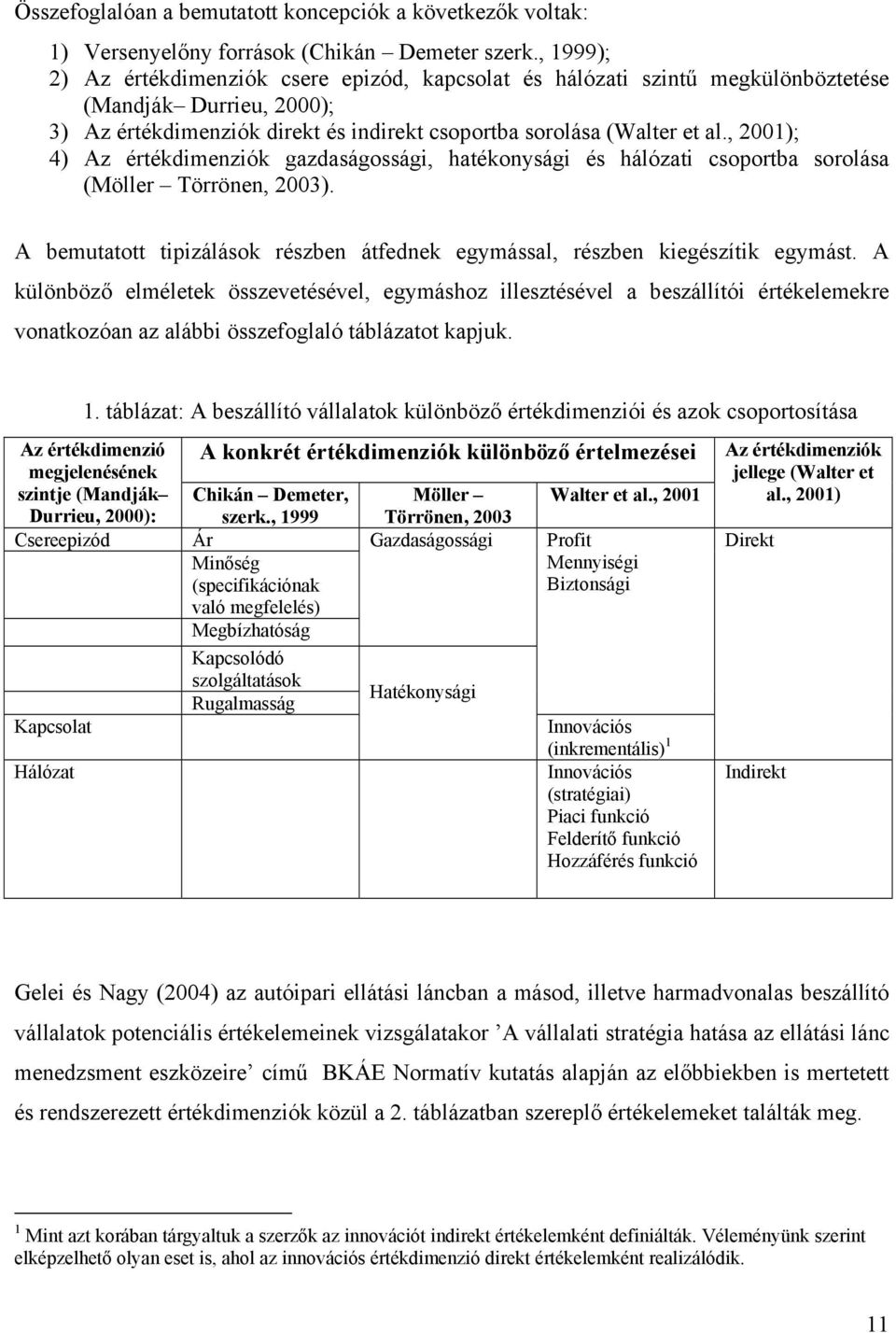 , 2001); 4) Az értékdimenziók gazdaságossági, hatékonysági és hálózati csoportba sorolása (Möller Törrönen, 2003). A bemutatott tipizálások részben átfednek egymással, részben kiegészítik egymást.