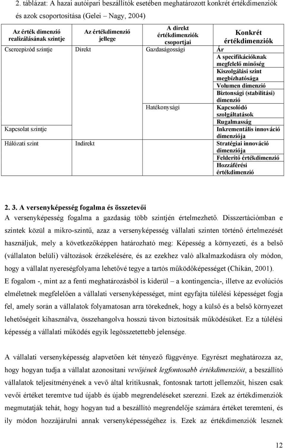 Kiszolgálási szint megbízhatósága Volumen dimenzió Biztonsági (stabilitási) dimenzió Kapcsolódó szolgáltatások Rugalmasság Inkrementális innováció dimenziója Stratégiai innováció dimenziója Felderítő