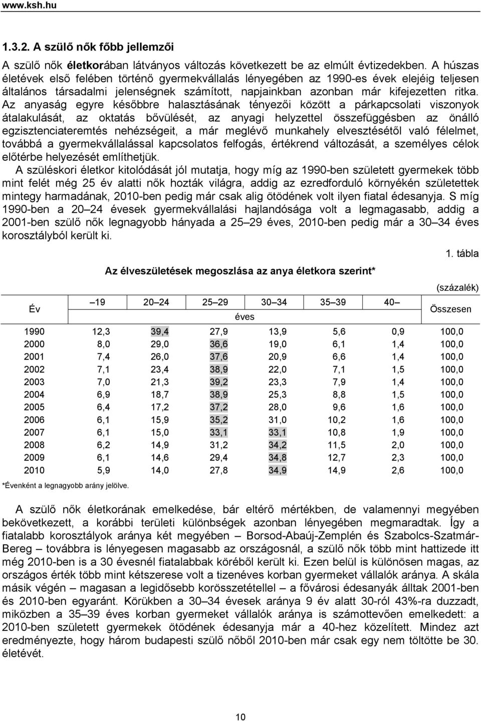 Az anyaság egyre későbbre halasztásának tényezői között a párkapcsolati viszonyok átalakulását, az oktatás bővülését, az anyagi helyzettel összefüggésben az önálló egzisztenciateremtés nehézségeit, a