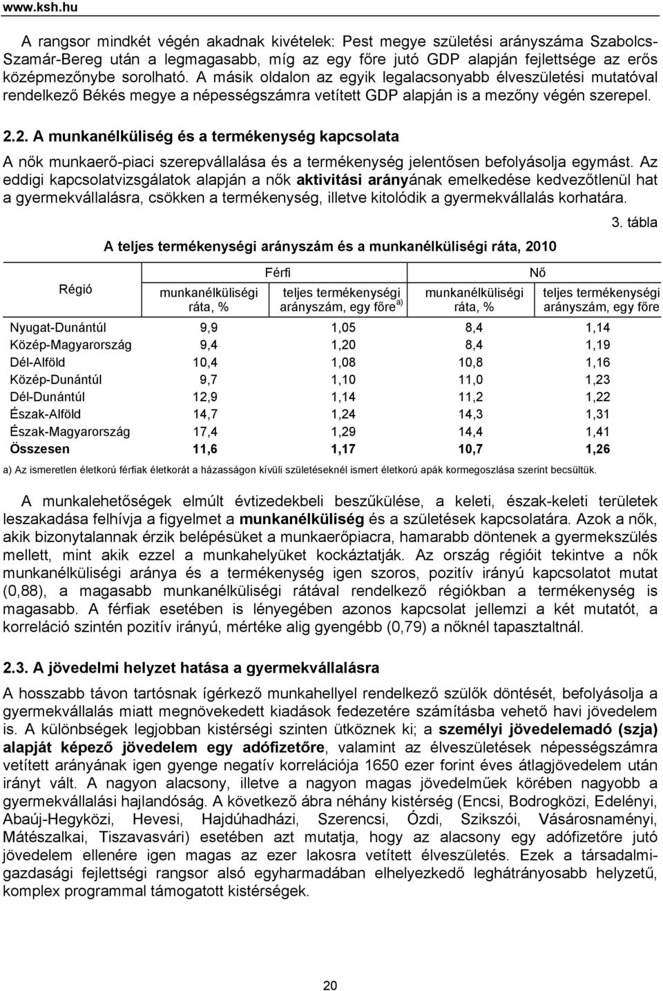 A másik oldalon az egyik legalacsonyabb élveszületési mutatóval rendelkező Békés megye a népességszámra vetített GDP alapján is a mezőny végén szerepel. 2.