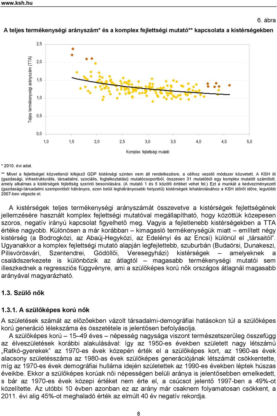 Komplex fejlettségi mutató * 2010. évi adat. ** Mivel a fejlettséget közvetlenül kifejező GDP kistérségi szinten nem áll rendelkezésre, a célhoz vezető módszer közvetett.