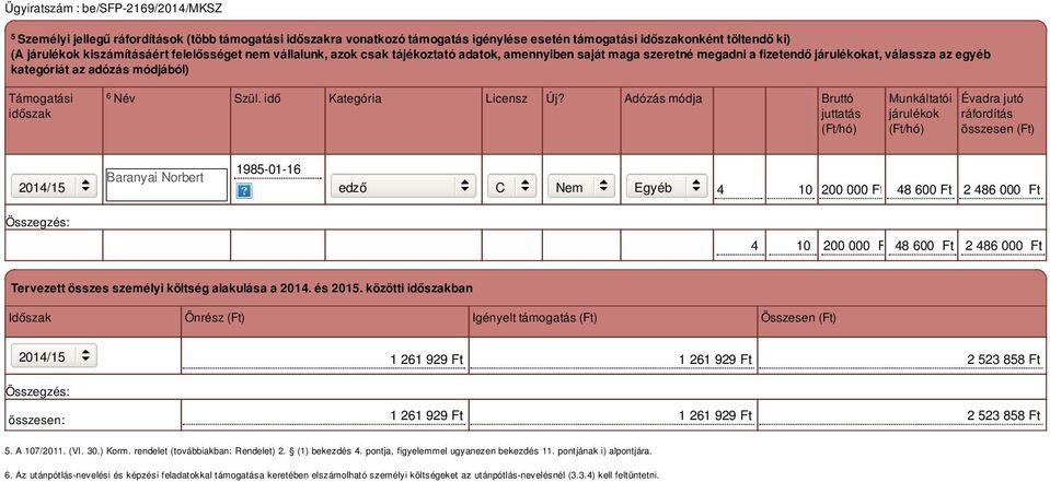 Adózás módja Bruttó juttatás (Ft/hó) Munkáltatói járulékok (Ft/hó) Évadra jutó ráfordítás összesen (Ft) Baranyai Norbert 1985-01-16 edző C Nem Egyéb 4 10 200 000 Ft 48 600 Ft 2 486 000 Ft 4 10 200