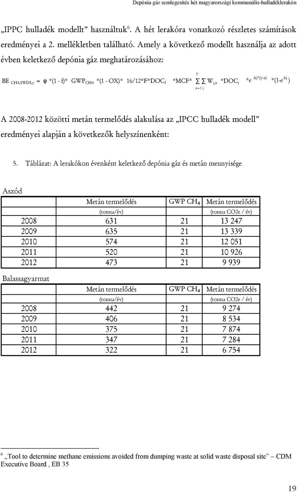 x=1 j A 2008-2012 közötti metán termelődés alakulása az IPCC hulladék modell eredményei alapján a következők helyszínenként: 5.