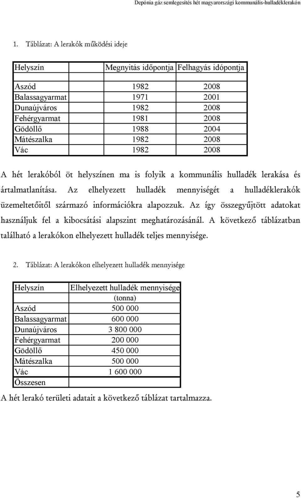 Az elhelyezett hulladék mennyiségét a hulladéklerakók üzemeltetőitől származó információkra alapozzuk. Az így összegyűjtött adatokat használjuk fel a kibocsátási alapszint meghatározásánál.