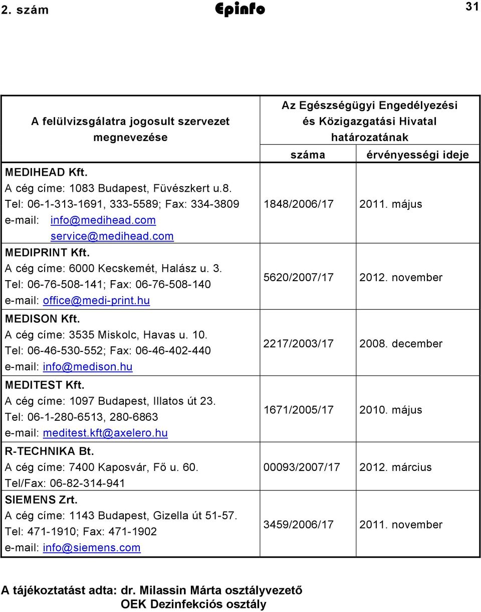 A cég címe: 6000 Kecskemét, Halász u. 3. Tel: 06-76-508-141; Fax: 06-76-508-140 5620/2007/17 2012. november e-mail: office@medi-print.hu MEDISON Kft. A cég címe: 3535 Miskolc, Havas u. 10.