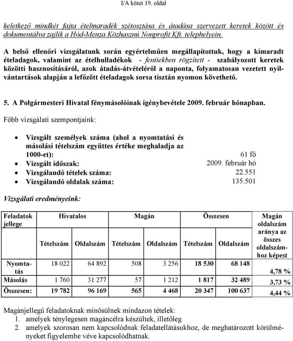 átadás-átvételéről a naponta, folyamatosan vezetett nyilvántartások alapján a lefőzött ételadagok sorsa tisztán nyomon követhető. 5. A Polgármesteri Hivatal fénymásolóinak igénybevétele 2009.