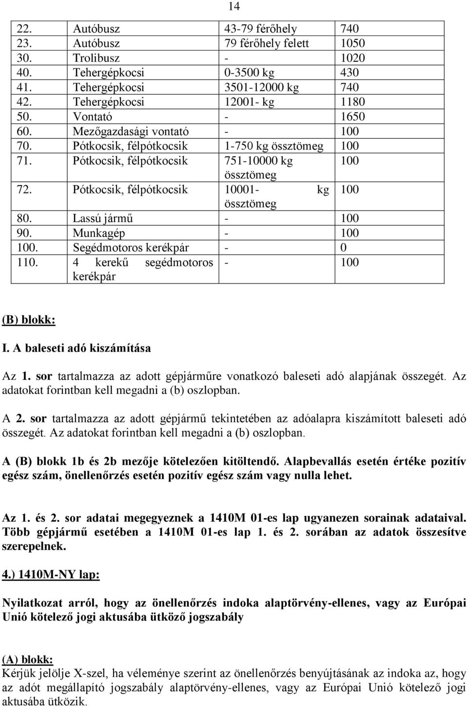 Pótkocsik, félpótkocsik 10001- kg 100 össztömeg 80. Lassú jármű - 100 90. Munkagép - 100 100. Segédmotoros kerékpár - 0 110. 4 kerekű segédmotoros - 100 kerékpár 14 (B) blokk: I.