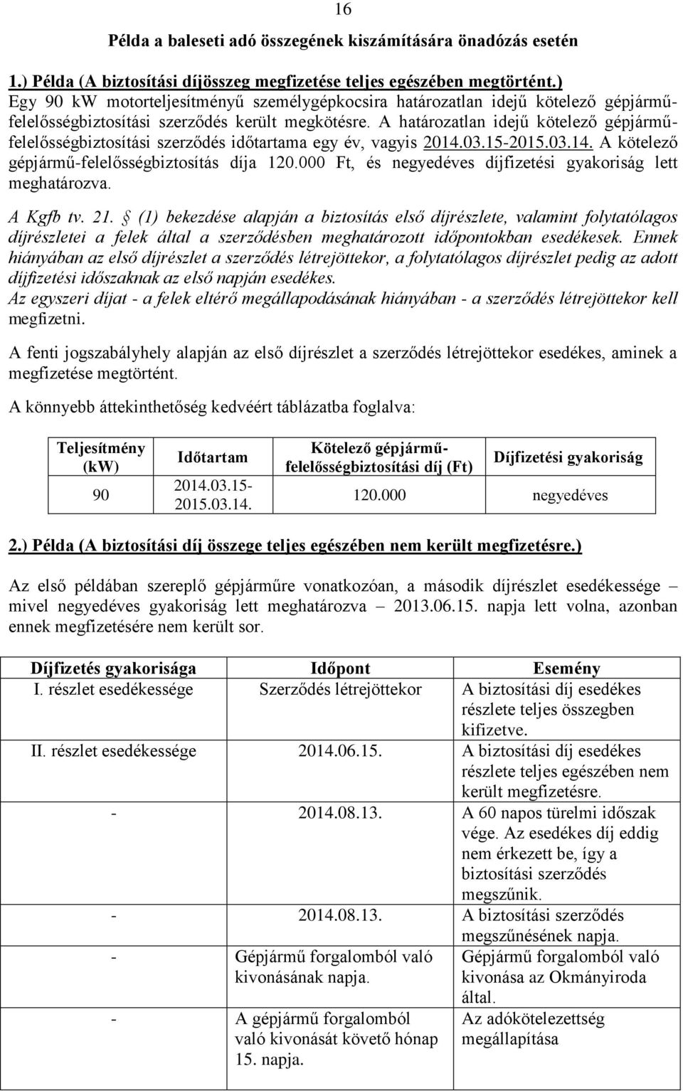 A határozatlan idejű kötelező gépjárműfelelősségbiztosítási szerződés időtartama egy év, vagyis 2014.03.15-2015.03.14. A kötelező gépjármű-felelősségbiztosítás díja 120.