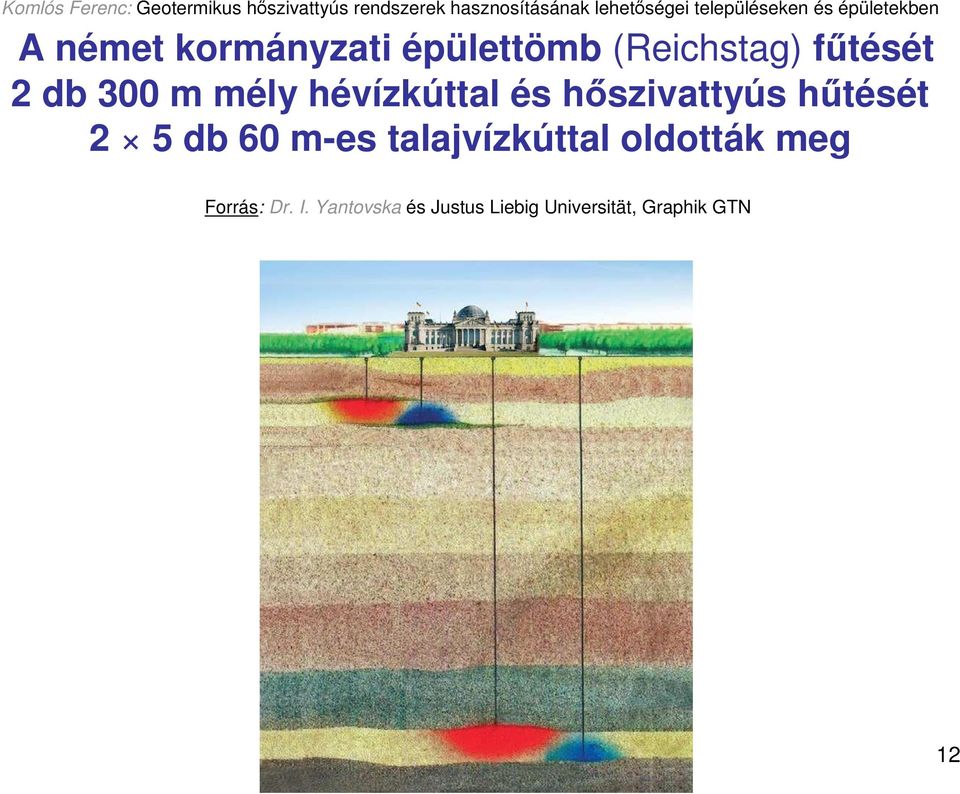 db 60 m-es talajvízkúttal oldották meg Forrás: Dr. I.