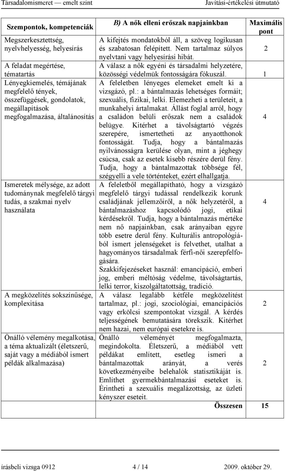 ismert példák alkalmazása) B) A nők elleni erőszak napjainkban A kifejtés mondatokból áll, a szöveg logikusan és szabatosan felépített. Nem tartalmaz súlyos nyelvtani vagy helyesírási hibát.