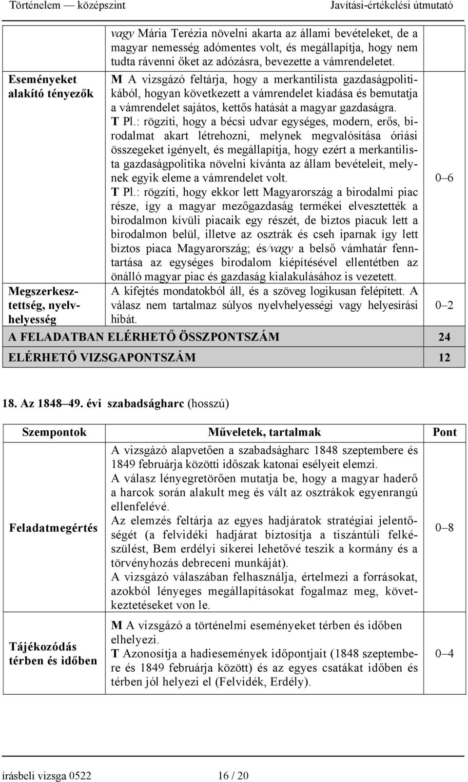 M A vizsgázó feltárja, hogy a merkantilista gazdaságpolitikából, hogyan következett a vámrendelet kiadása és bemutatja a vámrendelet sajátos, kettős hatását a magyar gazdaságra. T Pl.