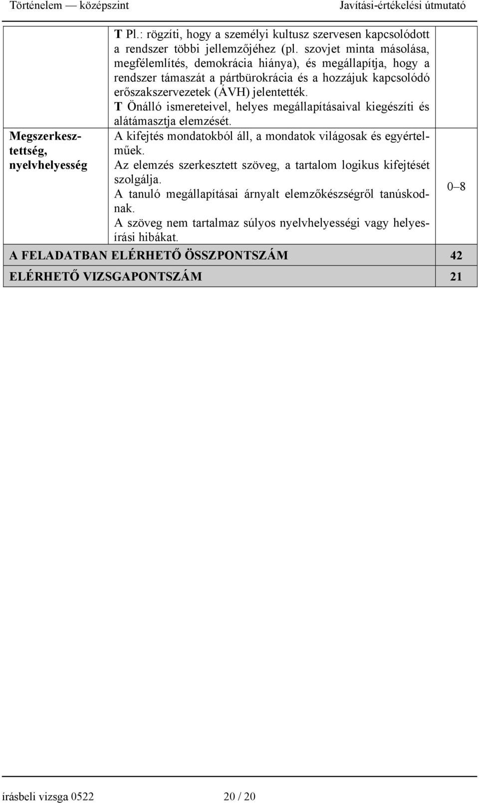 T Önálló ismereteivel, helyes megállapításaival kiegészíti és alátámasztja elemzését. A kifejtés mondatokból áll, a mondatok világosak és egyértelműek.