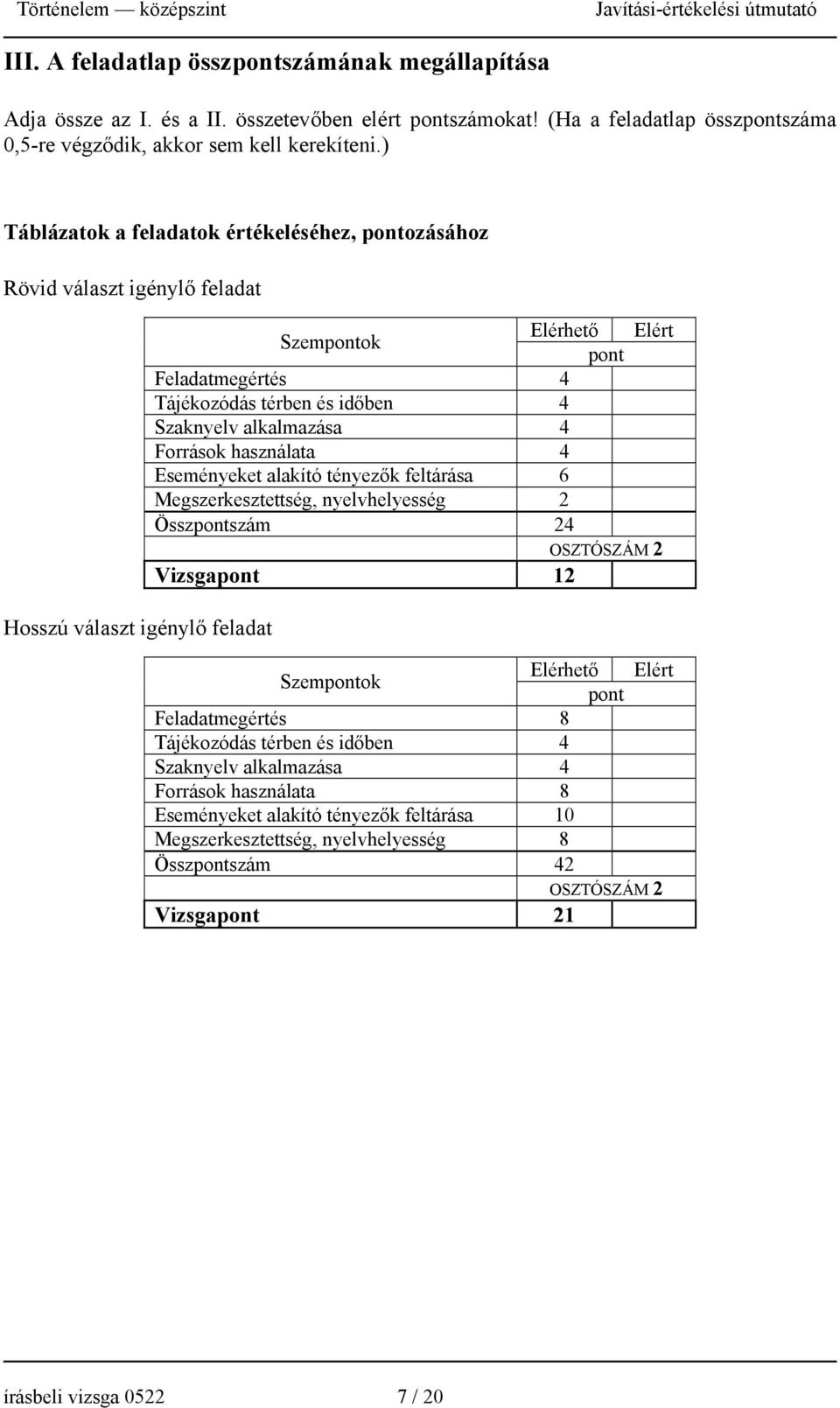 Szaknyelv alkalmazása 4 Források használata 4 Eseményeket alakító tényezők feltárása 6 Megszerkesztettség, nyelvhelyesség 2 Összpontszám 24 OSZTÓSZÁM 2 Vizsgapont 12 Szempontok Elérhető Elért pont