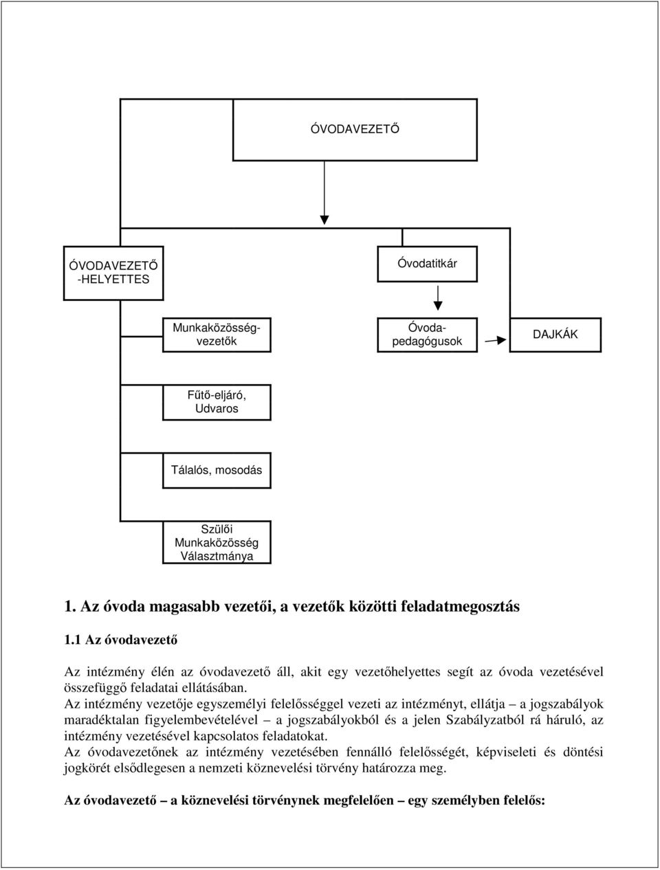 1 Az óvodavezető Az intézmény élén az óvodavezető áll, akit egy vezetőhelyettes segít az óvoda vezetésével összefüggő feladatai ellátásában.