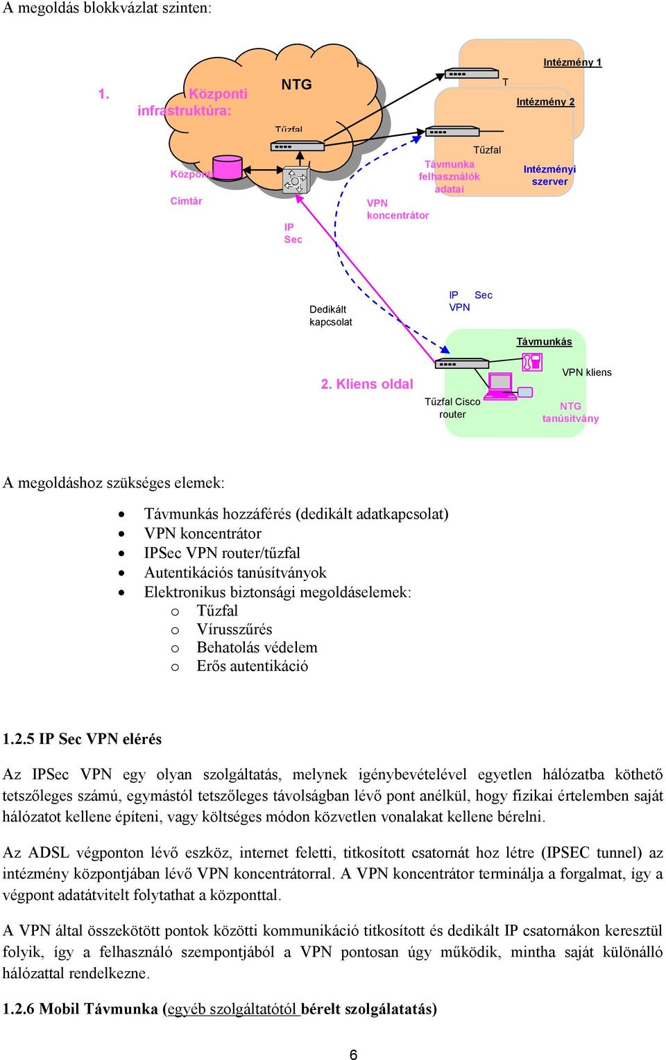 Kliens oldal infrastruktúra: IP Sec VPN csatorna Tűzfal Cisco router Intézmény 1 Intézmény 2 Intézményi szerver Távmunkás I P VPN kliens t e NTG l tanúsítvány.