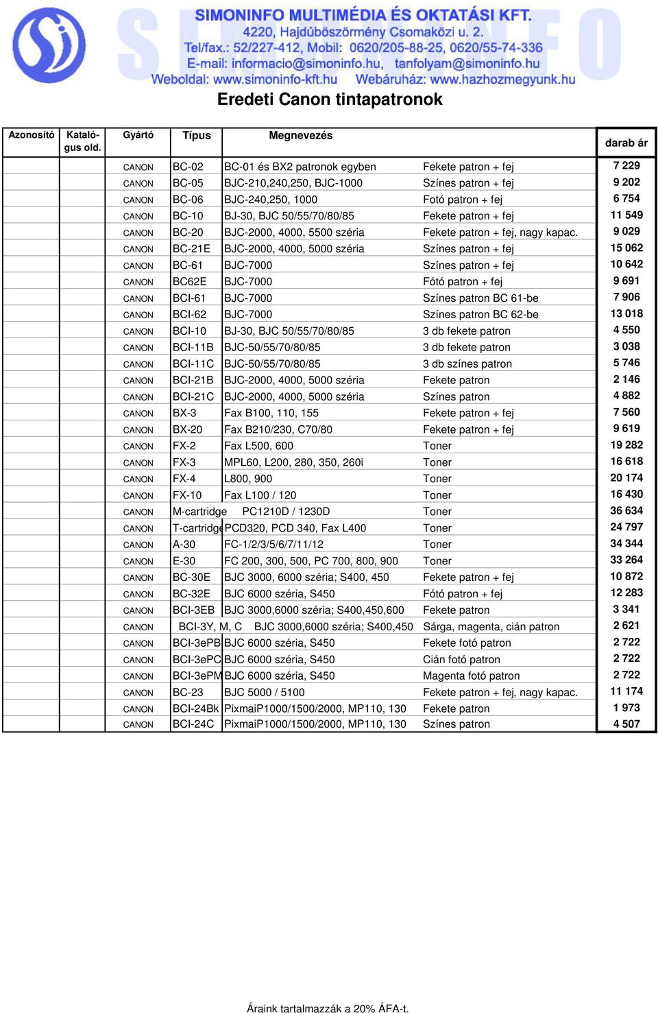 9 029 CANON BC-21E BJC-2000, 4000, 5000 széria Színes patron + fej 15 062 CANON BC-61 BJC-7000 Színes patron + fej 10 642 CANON BC62E BJC-7000 Fótó patron + fej 9 691 CANON BCI-61 BJC-7000 Színes