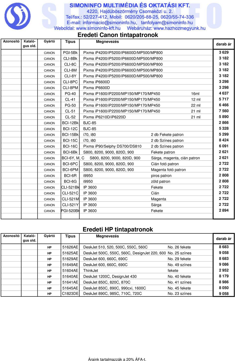 CLI-8PM Pixma ip6600d 3 298 CANON PG-40 Pixma ip1600/ip2200/mp150/mp170/mp450 16ml 4 637 CANON CL-41 Pixma ip1600/ip2200/mp150/mp170/mp450 12 ml 5 717 CANON PG-50 Pixma