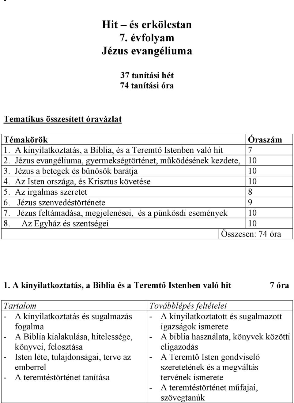 Jézus szenvedéstörténete 9 7. Jézus feltámadása, megjelenései, és a pünkösdi események 10 8. Az Egyház és szentségei 10 Összesen: 74 óra 1.