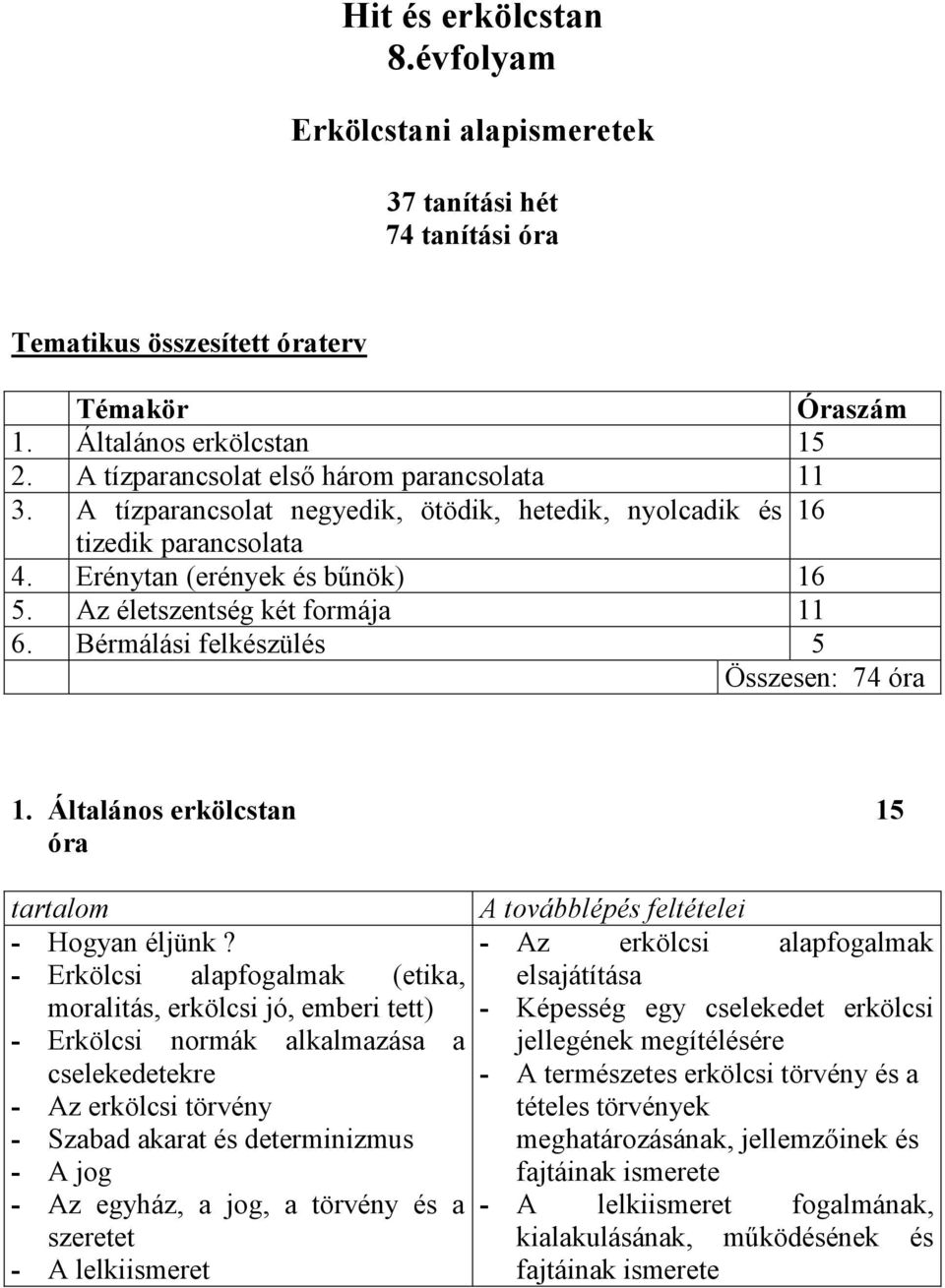 Bérmálási felkészülés 5 Összesen: 74 óra 1. Általános erkölcstan 15 óra tartalom - Hogyan éljünk?