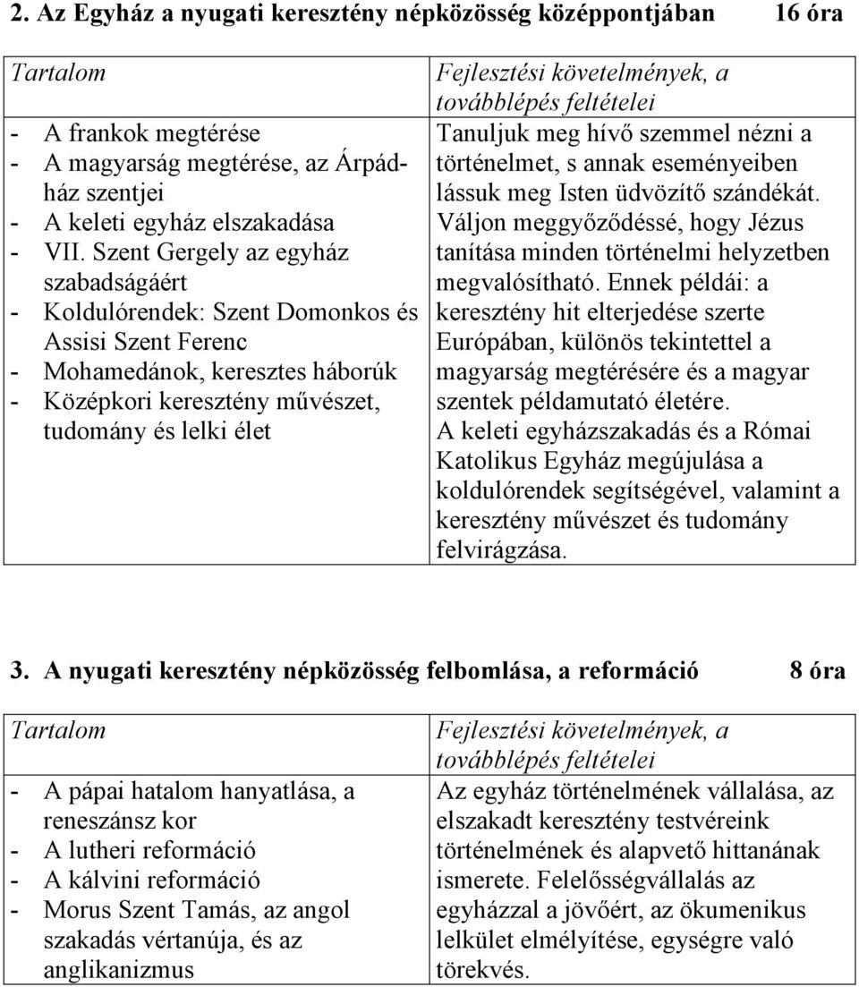 követelmények, a továbblépés feltételei Tanuljuk meg hívő szemmel nézni a történelmet, s annak eseményeiben lássuk meg Isten üdvözítő szándékát.