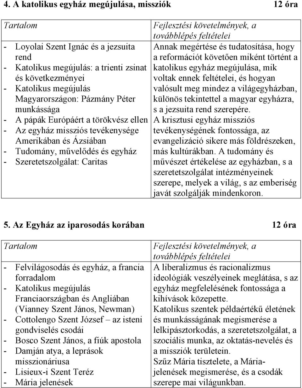 a továbblépés feltételei Annak megértése és tudatosítása, hogy a reformációt követően miként történt a katolikus egyház megújulása, mik voltak ennek feltételei, és hogyan valósult meg mindez a