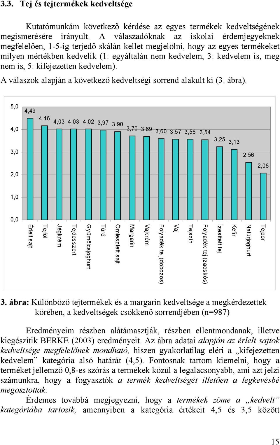 is, 5: kifejezetten kedvelem). A válaszok alapján a következő kedveltségi sorrend alakult ki (3. ábra).