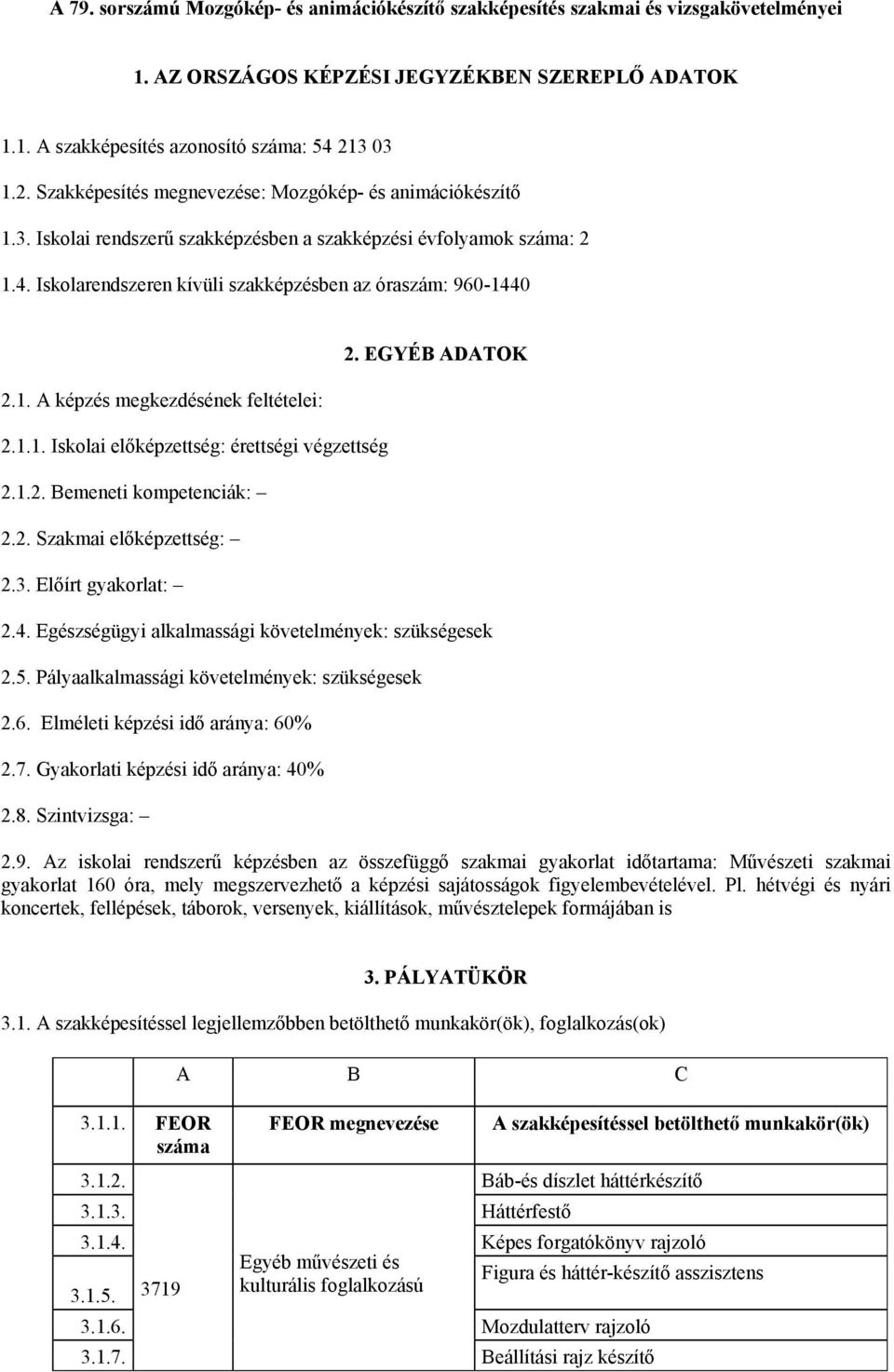 Iskolarendszeren kívüli szakképzésben az óraszám: 960-1440 2.1. A képzés megkezdésének feltételei: 2.1.1. Iskolai előképzettség: érettségi végzettség 2.1.2. Bemeneti kompetenciák: 2.2. Szakmai előképzettség: 2.