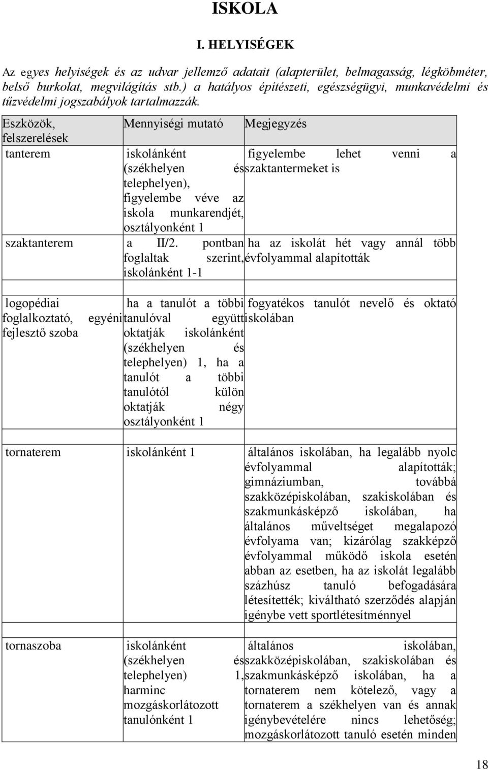 Eszközök, Mennyiségi mutató Megjegyzés felszerelések tanterem iskolánként figyelembe lehet venni a (székhelyen és szaktantermeket is telephelyen), figyelembe véve az iskola munkarendjét,