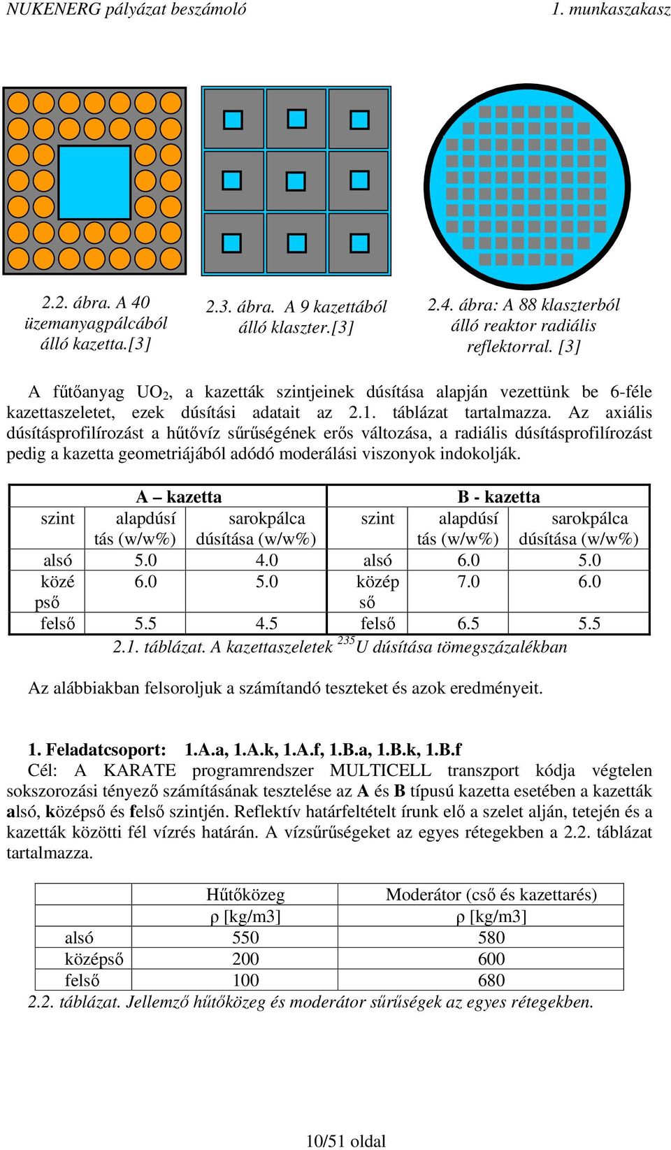 Az axiális dúsításprofilírozást a hőtıvíz sőrőségének erıs változása, a radiális dúsításprofilírozást pedig a kazetta geometriájából adódó moderálási viszonyok indokolják.