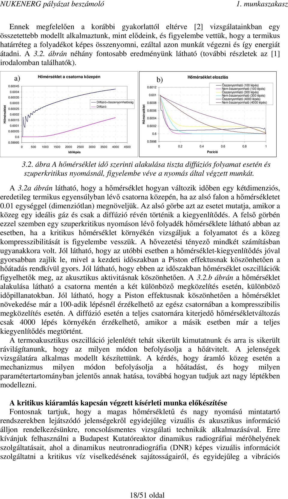 Hımérséklet Hımérséklet a csatorna közepén a) b) 0.60045 0.6004 0.60035 0.6003 0.60025 0.6002 0.60015 0.6001 0.60005 0.6 0.