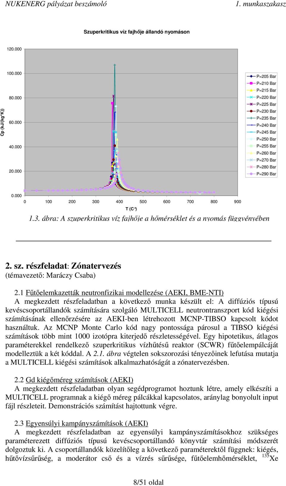 000 0 100 200 300 400 500 600 700 800 900 T (C ) 1.3. ábra: A szuperkritikus víz fajhıje a hımérséklet és a nyomás függvényében 2. sz. részfeladat: Zónatervezés (témavezetı: Maráczy Csaba) 2.