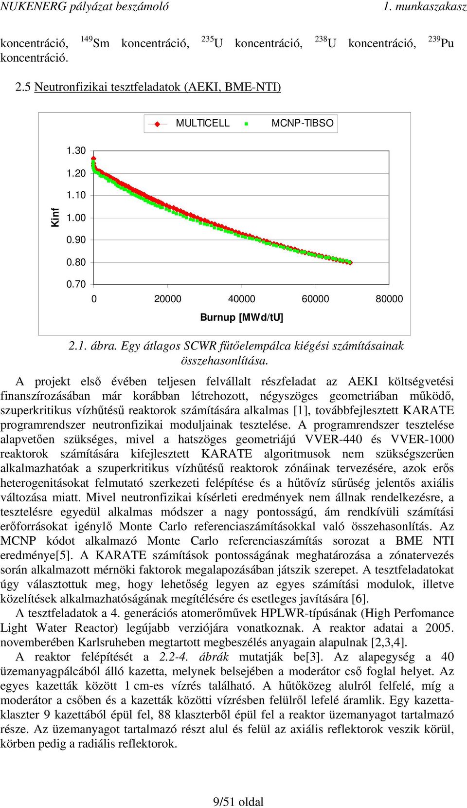 A projekt elsı évében teljesen felvállalt részfeladat az AEKI költségvetési finanszírozásában már korábban létrehozott, négyszöges geometriában mőködı, szuperkritikus vízhőtéső reaktorok számítására