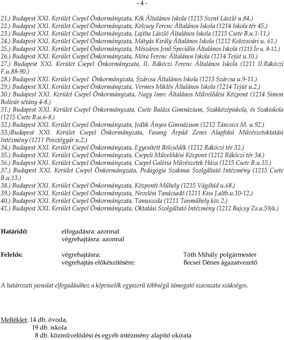 61.) 25.) Budapest XXI. Kerület Csepel Önkormányzata, Mészáros Jenő Speciális Általános Iskola (1215 Ív u. 8-12.) 26.) Budapest XXI. Kerület Csepel Önkormányzata, Móra Ferenc Általános Iskola (1214 Tejút u.