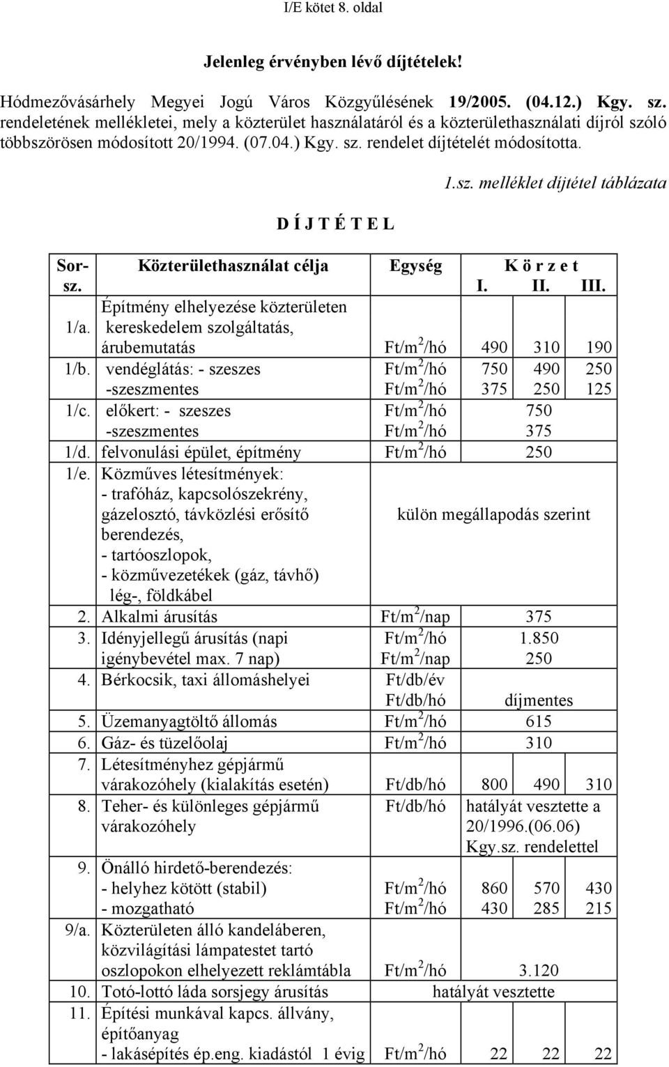 sz. melléklet díjtétel táblázata Sorsz. I. II. III. Közterülethasználat célja Egység K ö r z e t Építmény elhelyezése közterületen 1/a.