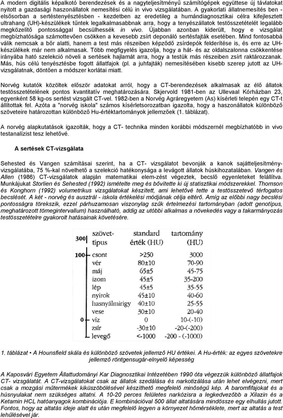 tenyészállatok testösszetételét legalább megközelítő pontossággal becsülhessék in vivo.