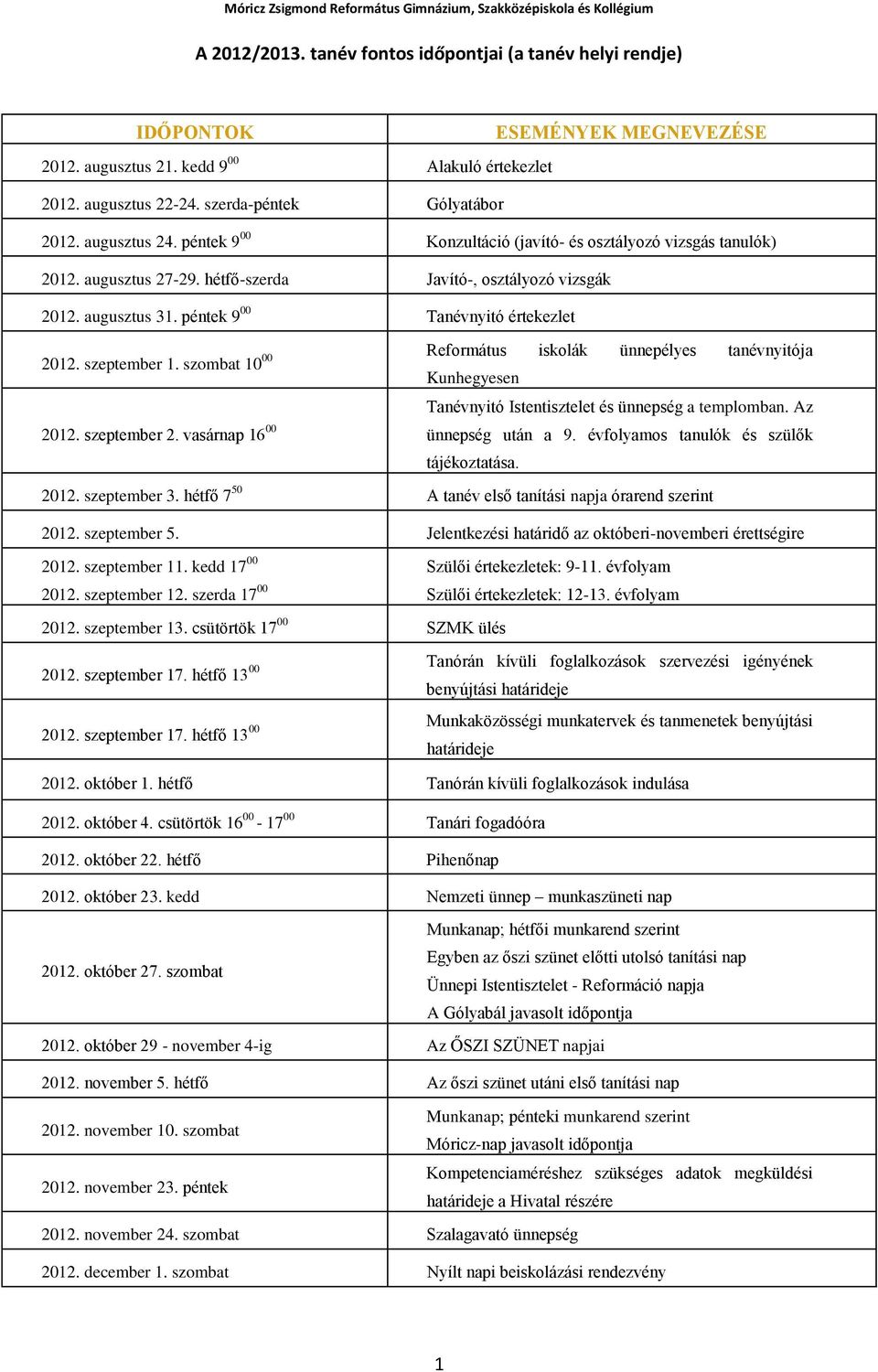 szeptember 1. szombat 10 00 Református iskolák ünnepélyes tanévnyitója Kunhegyesen 2012. szeptember 2. vasárnap 16 00 Tanévnyitó Istentisztelet és ünnepség a templomban. Az ünnepség után a 9.