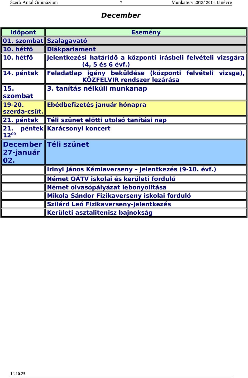 tanítás nélküli munkanap szombat 19-20. Ebédbefizetés január hónapra szerda-csüt. 21. péntek Téli szünet előtti utolsó tanítási nap 21.