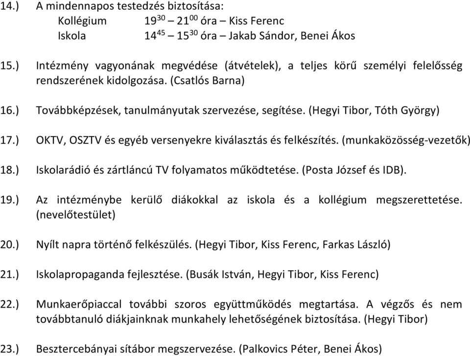 (Hegyi Tibor, Tóth György) 17.) OKTV, OSZTV és egyéb versenyekre kiválasztás és felkészítés. (munkaközösség-vezetők) 18.) Iskolarádió és zártláncú TV folyamatos működtetése. (Posta József és IDB). 19.