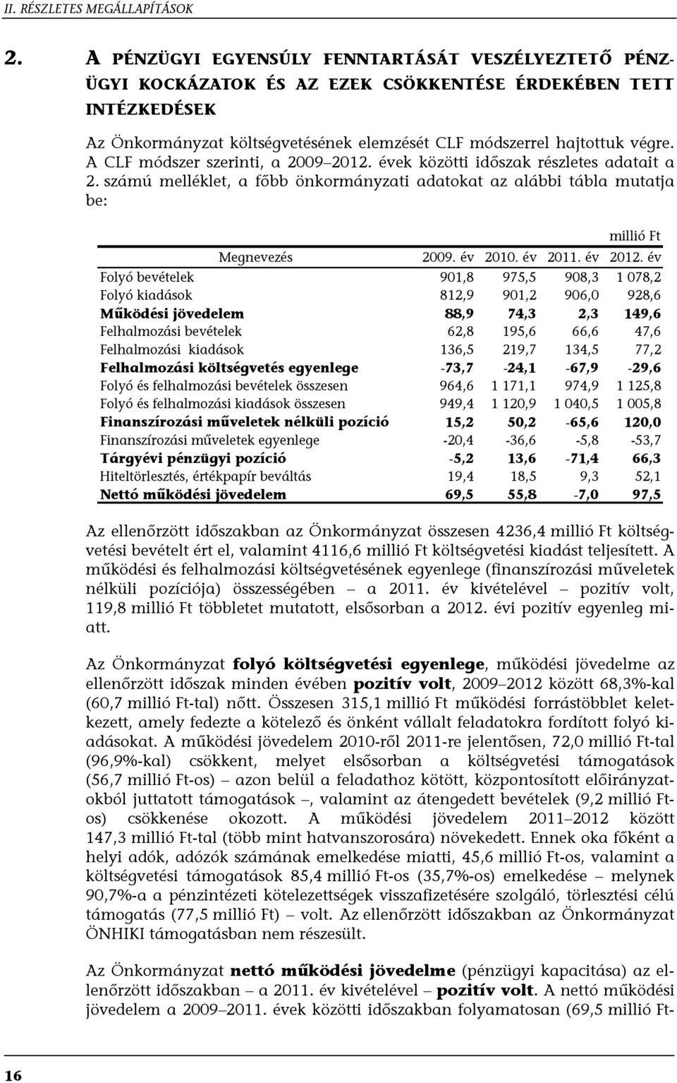 A CLF módszer szerinti, a 2009 2012. évek közötti időszak részletes adatait a 2. számú melléklet, a főbb önkormányzati adatokat az alábbi tábla mutatja be: millió Ft Megnevezés 2009. év 2010. év 2011.