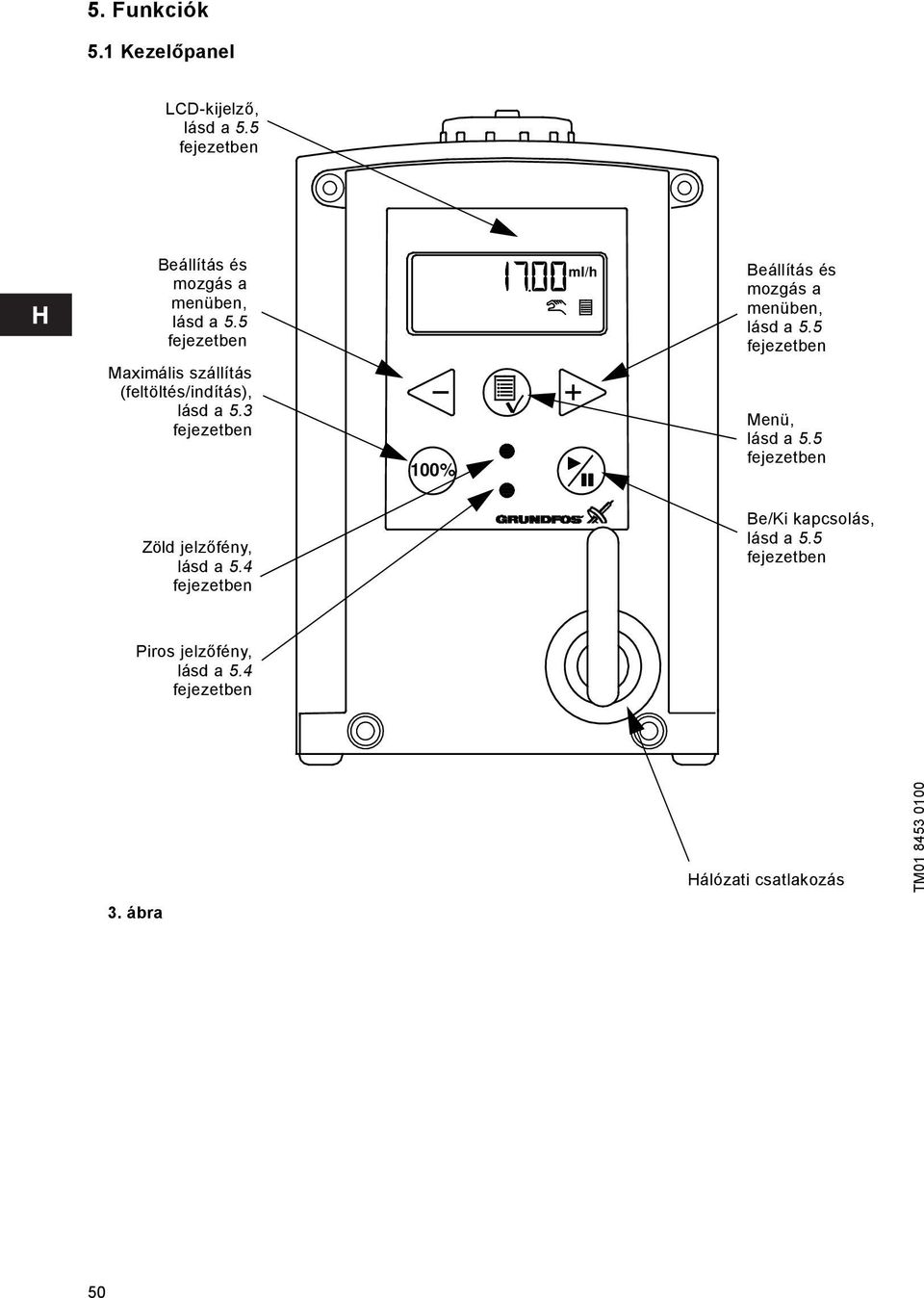 3 fejezetben 100% ml/h Beállítás és mozgás a menüben, lásd a 5.5 fejezetben Menü, lásd a 5.