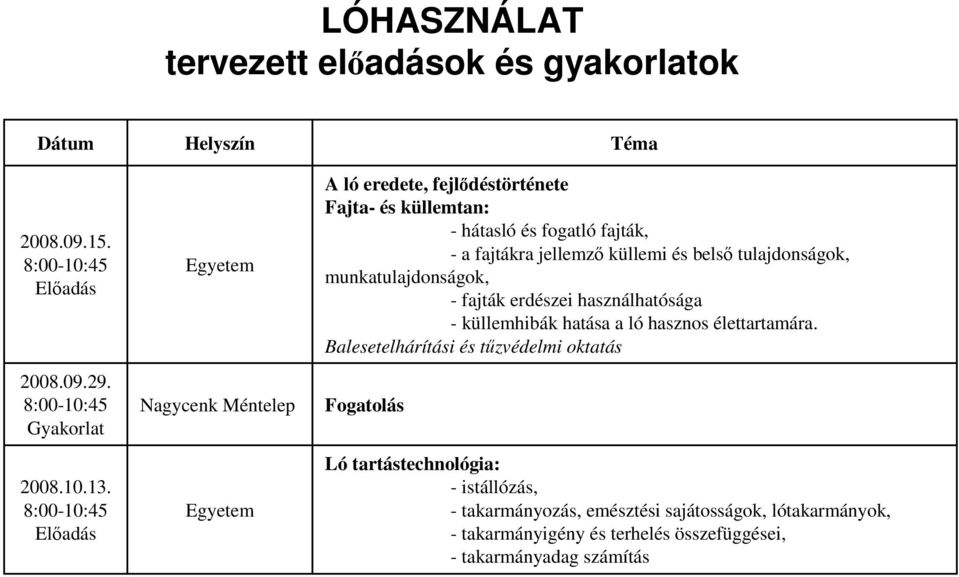 jellemz küllemi és bels tulajdonságok, munkatulajdonságok, - fajták erdészei használhatósága - küllemhibák hatása a ló hasznos élettartamára.