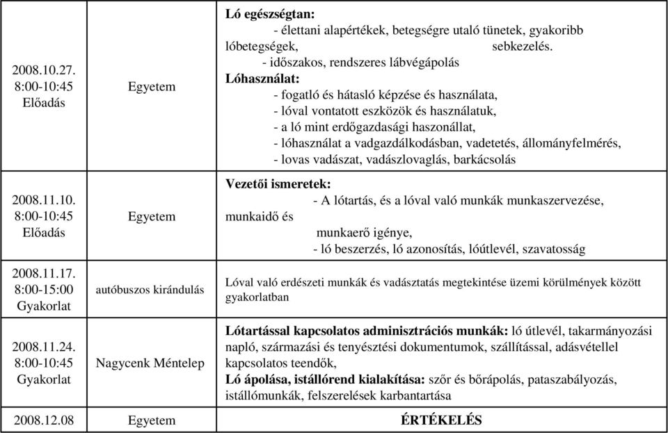 - idszakos, rendszeres lábvégápolás Lóhasználat: - fogatló és hátasló képzése és használata, - lóval vontatott eszközök és használatuk, - a ló mint erdgazdasági haszonállat, - lóhasználat a