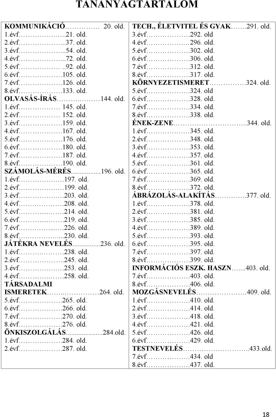 old. 5.évf....214. old. 6.évf....219. old. 7.évf.....226. old. 8.évf.....230. old. JÁTÉKRA NEVELÉS...236. old. 1.évf..238. old. 2.évf..245. old. 3.évf..253. old. 4.évf..258. old. TÁRSADALMI ISMERETEK.