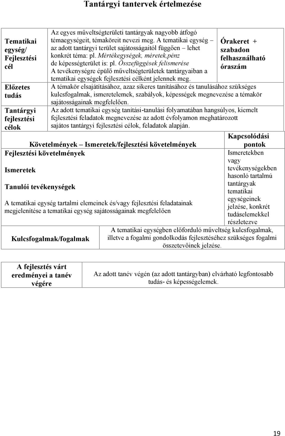 Összefüggések felismerése A tevékenységre épülő műveltségterületek tantárgyaiban a tematikai egységek fejlesztési célként jelennek meg.