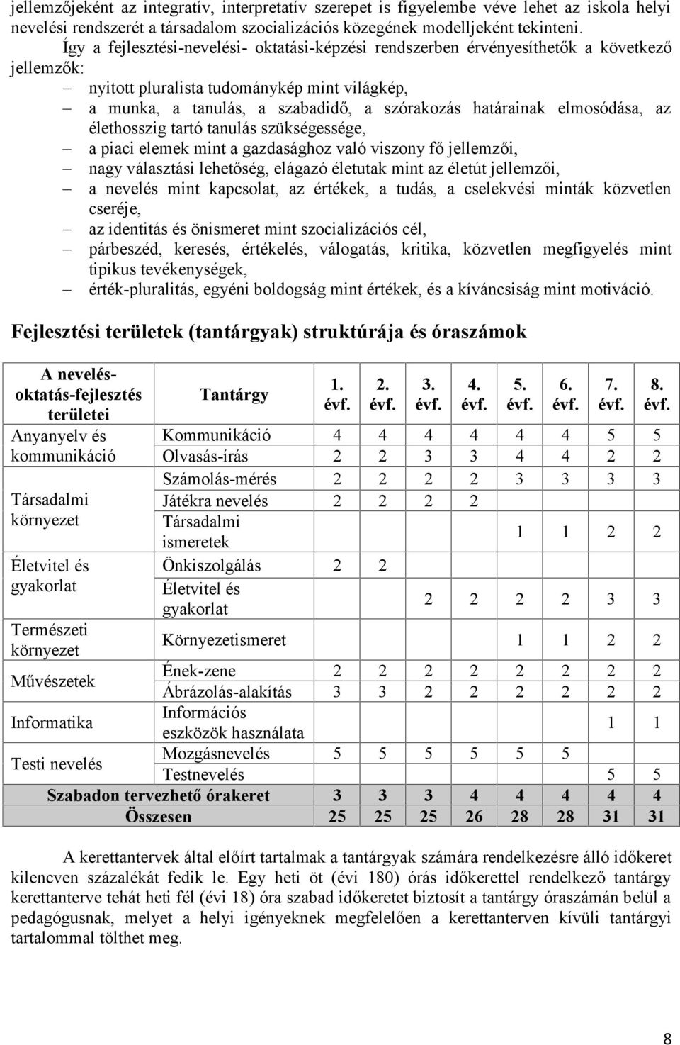 elmosódása, az élethosszig tartó tanulás szükségessége, a piaci elemek mint a gazdasághoz való viszony fő jellemzői, nagy választási lehetőség, elágazó életutak mint az életút jellemzői, a nevelés